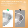 thumbnail image 3 of Dog Water Food Bowl Set, Separate Design Prevent Spill Dishwasher Safe Dog Bowls  for Cat for Small Medium Large Dogs, 3 of 7