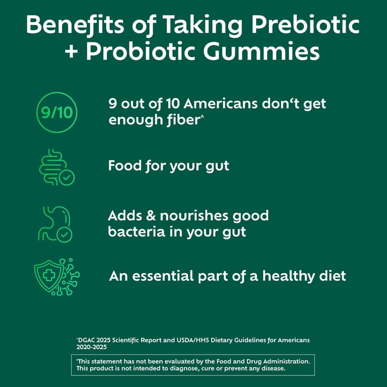 Benefiber Prebiotic and Probiotic Fiber Gummies for Digestive Health with  Natural Fruit Flavors - 50 Count - Walmart.com