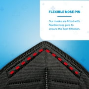 WellBefore KN95 Face Masks for Adults, 5-Layer Protection, Black, Medium,Breathable, 10-Pack