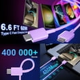 thumbnail image 4 of Cargador rápido USB C Ubearkk 25W para Samsung Galaxy S25/S24, 4 of 6