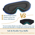 thumbnail image 3 of ComfiTime 3D Sleep Mask - 100% Blackout Eye Mask for Sleeping, Eye Covers for Men and Women, Contour Blindfold with Nose Baffle, Soft & Lightweight, Latex-Free,Blue, 3 of 13