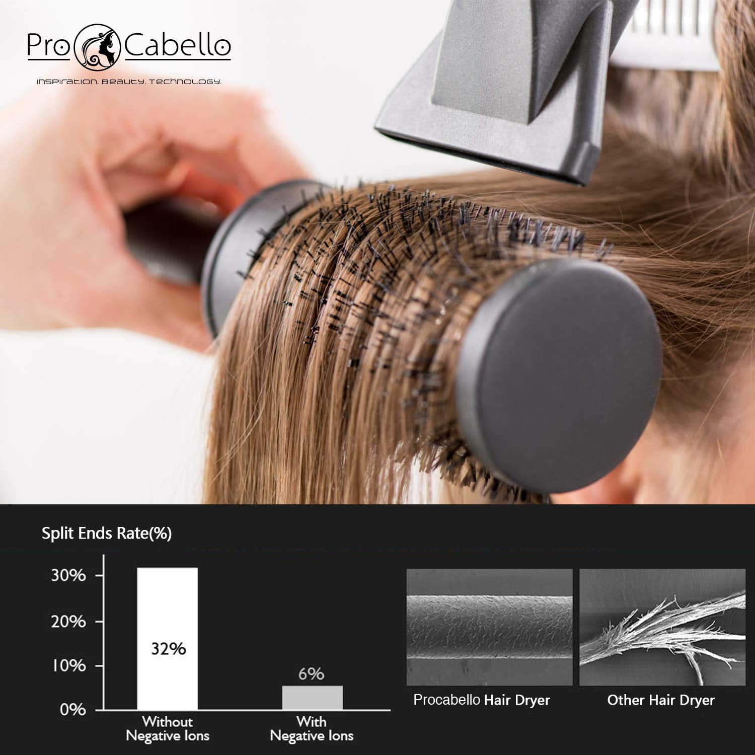 procabello hair dryer