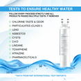 thumbnail image 2 of Flgsk SK62 4-Pack Refrigerator Water Filter, Compatible with Frigidaire, Electrolux, 2 of 6