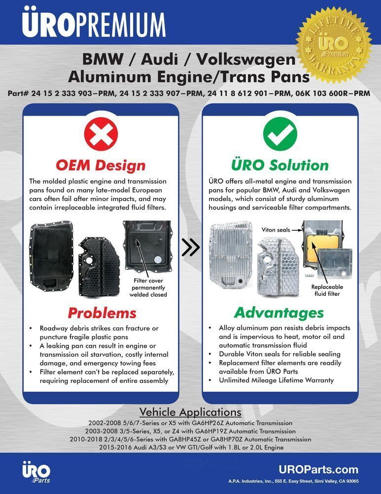 URO 24152333903PRM Automatic Transmission Oil Pan and Filter Kit