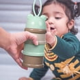 thumbnail image 4 of Fasiaou Baby Formula Dispenser, Portable Milk Powder Dispenser Container, Baby Feeding Travel Storage Container, Non-Spill Stackable Baby Snack Storage Container, BPA Free,3 -laye, 1 Pack, 4 of 5