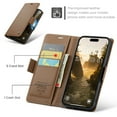 thumbnail image 5 of Case for iPhone 16 Plus Wallet Case, Retro PU Leather Flip Case with Magnetic Closure, [RFID Blocking] Card Holder and Kickstand for Men Women, TPU Shockproof Full Protective Case, Brown, 5 of 11