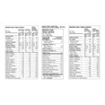thumbnail image 3 of Kellogg's Breakfast Cereal Variety Pack, 3 of 5