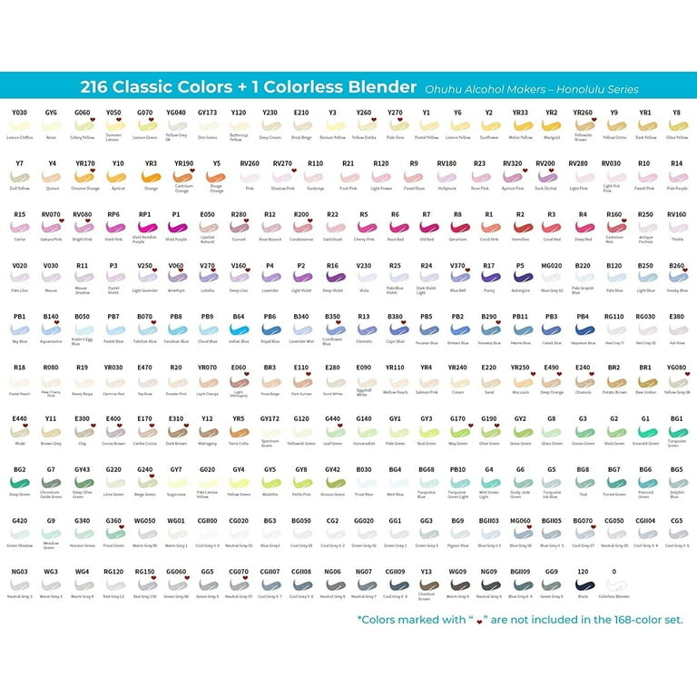Ohuhu 216-Color Alcohol Markers, Dual Tip Brush & Fine