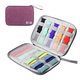 thumbnail image 3 of Elegante organizador de correas para Apple Watch, audífonos, relojes y cables. Impermeable, fabricado en nylon. Mamá Pulpo Organizador, 3 of 3
