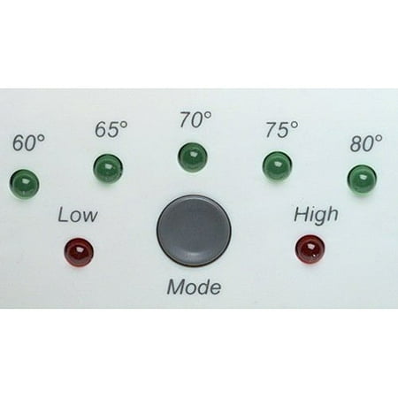 Holmes HAWF2043 Dual Blade Twin Window Fan with One Touch Thermostat