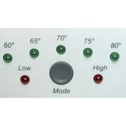 Holmes HAWF2043 Dual Blade Twin Window Fan with One Touch Thermostat