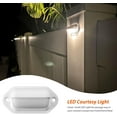 thumbnail image 2 of Dream Lighting 2.6" LED Courtesy Light,12Volts,RV Camper Boat,Deck Stair Step Lamp,Warm White,White Shell,6-Pack, 2 of 8