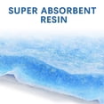 thumbnail image 2 of 20pcs Adult Diaper Underwear Type Super Absorption Pants Elderly Maternal Sanitary Diaper, 2 of 5