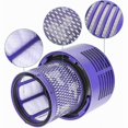 thumbnail image 3 of Compatible avec Filtre pour Dyson V10 SV12, 2 Filtres de Remplacement pour Aspirateur Dyson V10 SV12 Cyclone Sries, V10 Absolute Animal Motorhead Tota, 3 of 5