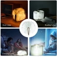 thumbnail image 4 of Table Lamp, Table Lamp, LED Night Reading Light, Bedside Table and USB Wall Lamp, Ideal for Bedside Table, Home and Office Decor Gift Ideas, 4 of 4