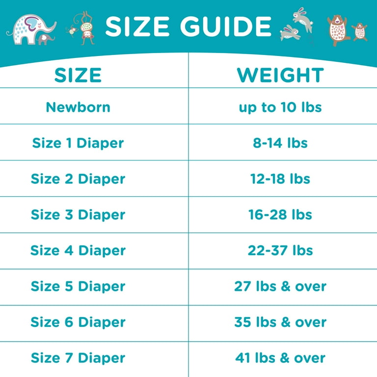 Diaper Size And Weight Chart Pampers Baby Diapers Sizes,, 46% OFF