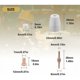 thumbnail image 2 of 65 piezas PT31 Consumibles para cortadora de plasma Parkside Cut 30 40 50 Cortadora de plasma, 2 of 5