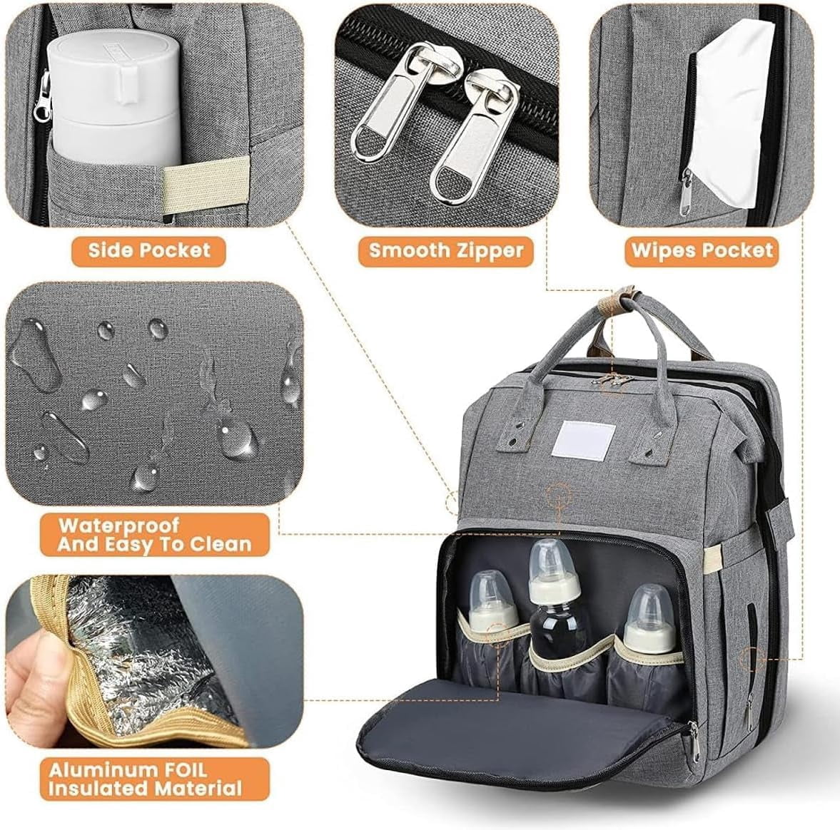 Baby Diaper Bags with Changing Station, Diaper Bag Backpack for Moms Dads with USB Charging Port, Baby Shower Gifts, Large Capacity diaper backpack