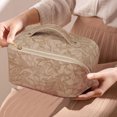 thumbnail image 4 of Bolsa de maquillaje de gran capacidad, bolsa de viaje para cosméticos para mujer, bolsas impermeables con asa y divisor, 4 of 5