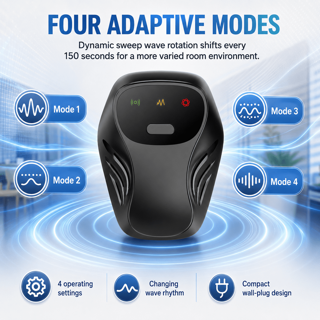 Orivelia Ultrasonic Pest Repeller, Orivelia Ultrasonic Pest Repeller for Fleas, Four Dynamic Frequency-Sweeping Rotation Modes with Single-Room Layout, Plug-In Design with Silent Operation