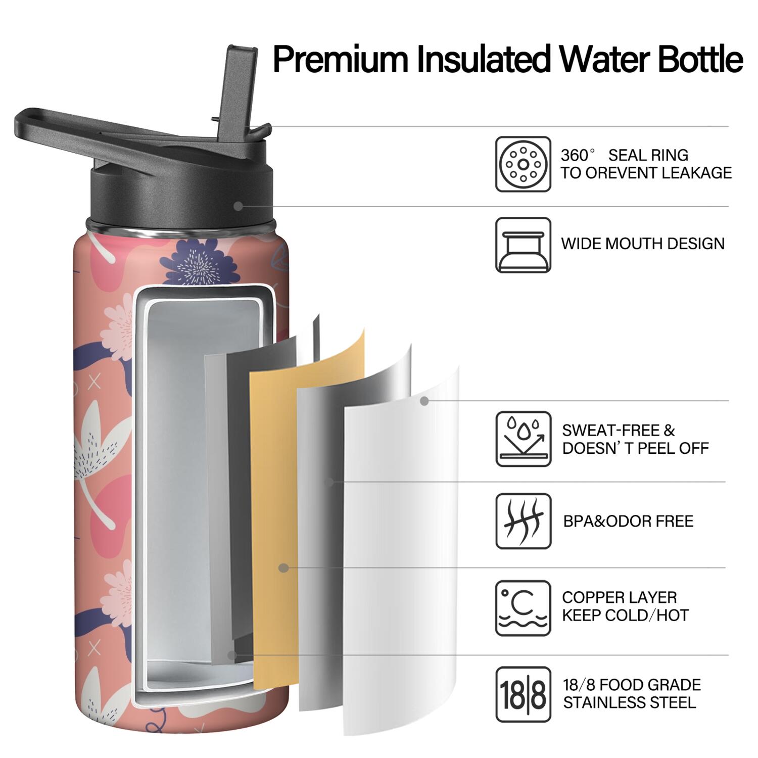 Modern 18 oz Insulated Stainless Steel Water Bottle with Straw & Cleaning Brush , Leakproof, BPA-Free, 304 Stainless Steel, Wide Mouth, Travel Mug for Car, Gym, Office