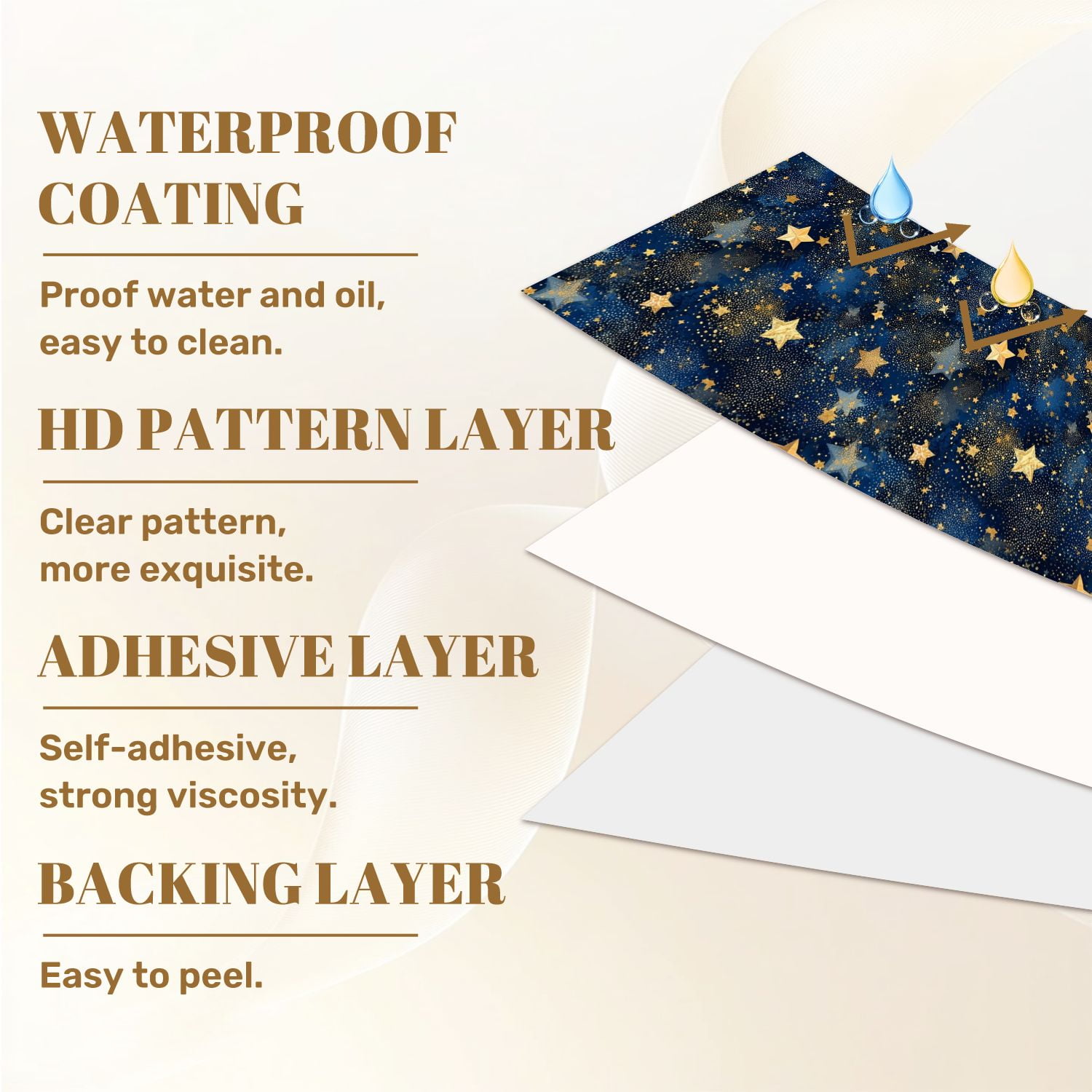 Peel and Stick Wallpaper 23.6in x 9.8ft Golden Stars Deep Blue Night Sky Sparkles Dots Contact Paper Vinyl Self-Adhesive Removable Wall Paper for Bedroom Kitchen Cabinet Décor Renter Friendly