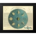 thumbnail image 2 of Soulier, E. 14x12 Black Modern Framed Museum Art Print Titled - Phases of the Moon, 1850, 2 of 5