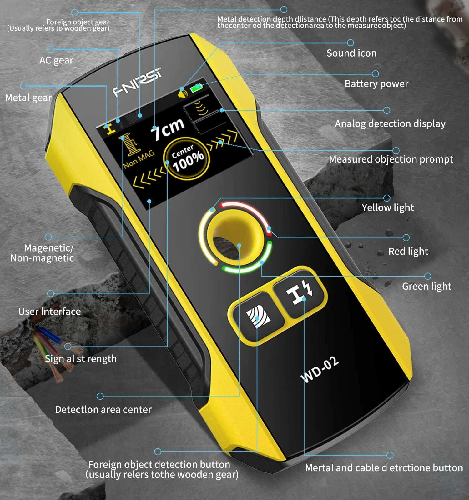 Stud Finder Wall Scanner - 5 in 1 USB Rechargeable Stud Finder Wall Wood Metal, Wall Detector with Positioning Hole for AC Live Wires Metal Wood Stud Detector WD-02