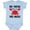 AE-Light Blue, variant on Inktastic My Papou Loves Me Boys or Girls Baby Bodysuit