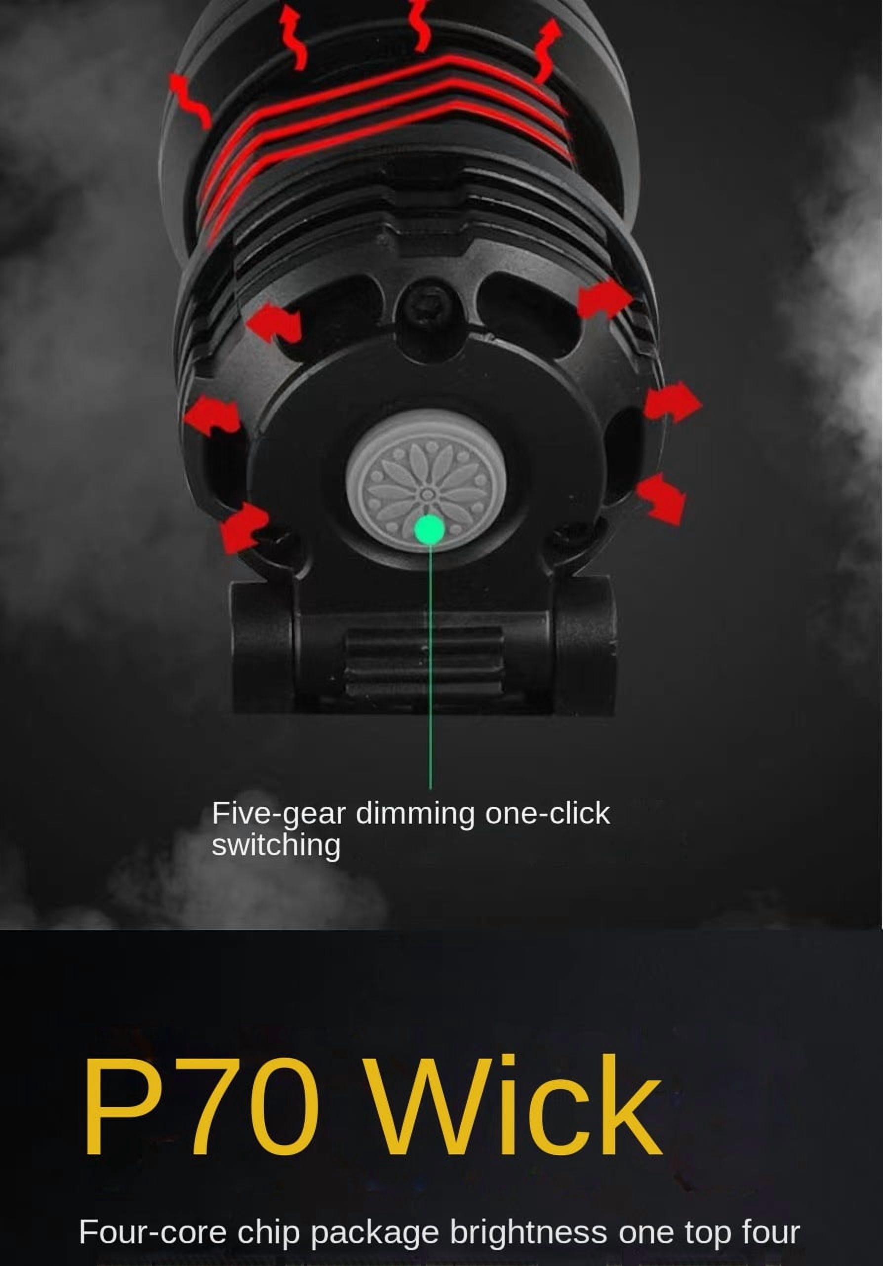 PINSAI LED Rechargeable Headlamp High Lumens Head Lamps Outdoor Rechargeable, Bright Headlamps for Adults with 5 Modes & Ipx4 Waterproof 90° Adjustable Lamp Camping