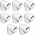 thumbnail image 7 of ICERUN 1“ Tee Pvc Fitting 3 Way Elbow Connector, Furniture Grade 90 Degree Elbow Side Outlet, Pvc Corner Fittings for Building Furniture Greenhouse Shed Pipe Fittings Tent Connection (Pack of 8), 7 of 7