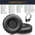 thumbnail image 2 of SOULWIT 50mm Ear Pads Cushions Replacement for Plantronics HW111N/HW251N/HW261NC/HW510/HW520, H251N/H261N/H351N/H361N, Earpads for Savi W410/W420/W710/W720, Audio 310/345/478/487/626/628 - Black, 2 of 6