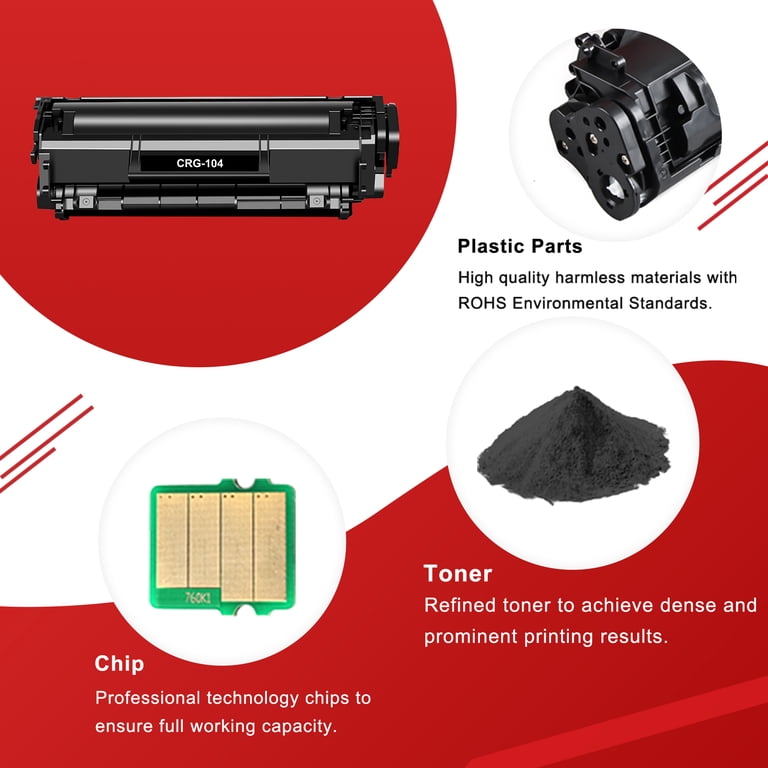 Replacement 104 Toner Cartridge For Canon Printers – Compatible With ImageCLASS MF4100, L120, D450 & More