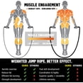 thumbnail image 4 of Weighted Jump Rope for Fitness - 9.8ft Heavy Battle Ropes for Exercise, 3LB Workout Rope for Women & Men, Skipping Rope For Gym Training, Home Workout, 4 of 6