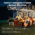 DABBSSON DBS2300 Power Portable Station 2330Wh 2200W (Surge 4400W) Solar Generator LiFePO4 Battery Backup for Camping Road Trip