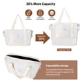 thumbnail image 7 of Hardside Luggage Sets 5 Piece, Hardshell Suitcase with TSA Lock Spinner Wheel and Travel Duffle Bag.WHITE, 7 of 7