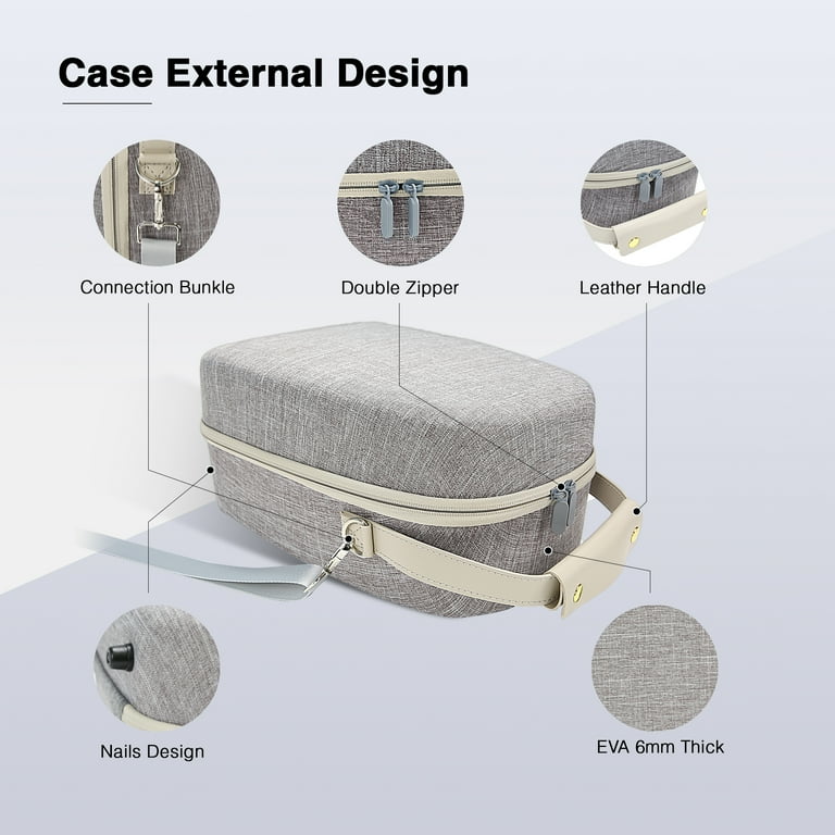 PSVR2 VR Game System, VR2 Sense Controller (L/R), Hard Shell Case