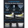 thumbnail image 3 of Linterna frontal Smiling Shark TS-4 con doble foco recargable, 3 of 7
