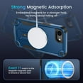 thumbnail image 5 of Dteck Magnetic for iPhone 16e Case with Screen Protector, Compatible with MagSafe, Heavy Duty Shockproof Rugged with Invisible Kickstand Protective Phone Cover for Apple iPhone 16e 6.1",Blue, 5 of 8