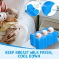 thumbnail image 2 of OULII 4pcs Ice Pack for baby bottle bag Rubber Blue for Longtime Transport Users, 2 of 7