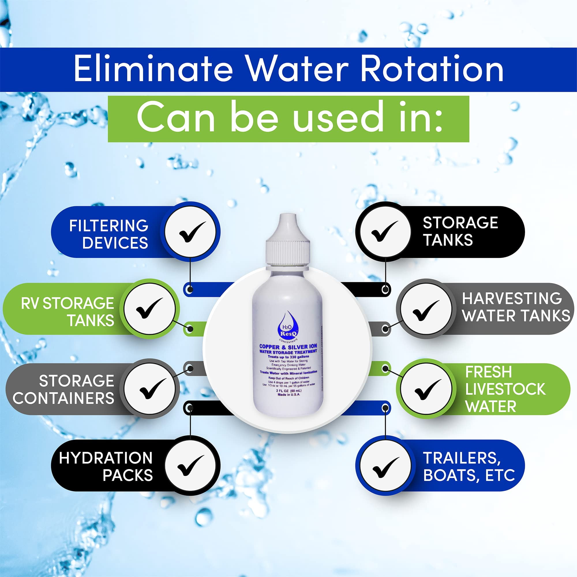 H2O ResQ Water Storage, Natural and Patented Formula, Treats 330 Gallons, Keeps Water Fresh for 5 Years, Test Kit Included!!