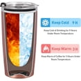 thumbnail image 5 of Boss Gift for Women Men Tumbler Cup with Lid and Straw Funny Christmas Birthday Appreciation Gifts Coffee Cup 20 oz Double Wall Vacuum Insulated Stainless Steel Travel Mug Tumbler, 5 of 6