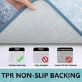 thumbnail image 5 of Sortora Luxury Bathroom Rug Mat 24x36, Extra Soft and Absorbent Microfiber Bath Rugs, Non-Slip Plush Shaggy Bath Carpet, Machine Wash Dry, Bath Mats for Bathroom Floor, Tub and Shower, Blue, 5 of 7