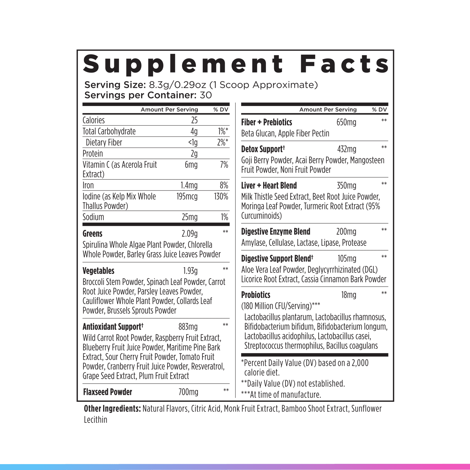 Livingood Daily Greens & Superfood Powder, Super Greens for Gut Health, Green Juice Powder with Spirulina, Chlorella, and Digestive Enzymes, Probiotics for Digestive Support, Original Flavor, 30 Srvg