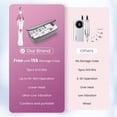 thumbnail image 3 of 36 kits profesionales de manicura y pedicura, juegos de Lima de uñas eléctricas con 11 taladros de uñas, perforadoras de uñas eléctricas sin cuerda, trituradoras de uñas de uñas gruesas, 3 of 5