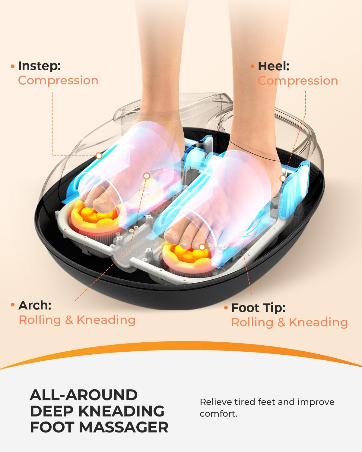 CooCoCo Shiatsu Foot Massager with Heat, Feet Massage Machine with Kneading, Compression for Plantar Fasciitis, Neuropathy Tired Foot Blood Circulation, Gifts for Women Men Mom Dad, Size 14''