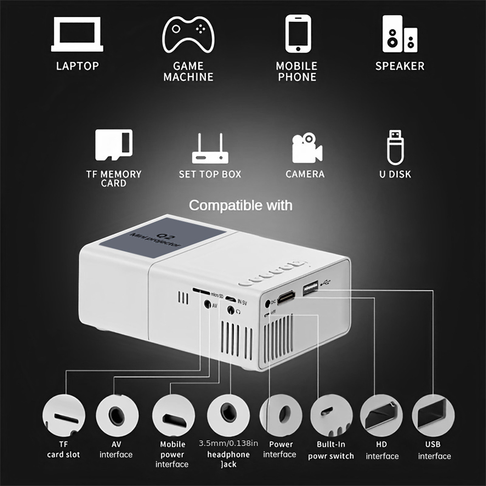 AZXY Portable Projector,Clearance Projector,Mini Projectors on Sale,4k Led Wifi Smart Movie Projector Bluetooth Home Theater for Outside,Compatible with Phone Tv Iphone android Hdmi Laptop