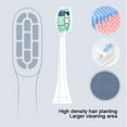 thumbnail image 3 of Toothbrush Replacement Heads for Philips, 10 Pack, 3 of 5