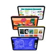 thumbnail image 2 of Apple iPad 11e Gén. 128 Go Rose Wi‐Fi MD4E4LL/A, 2 of 7