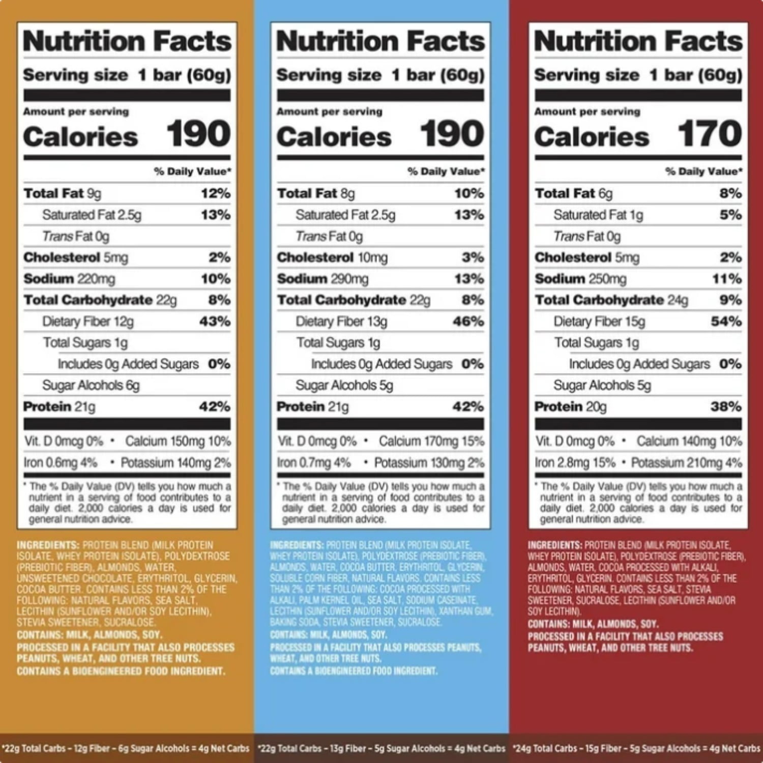 Quest Protein Bar Variety Pack (Chocolate Chip Cookie Dough, Cookies & Cream, Chocolate Brownie) - Gluten Free, 14 Ct. (2 Lbs. Total)